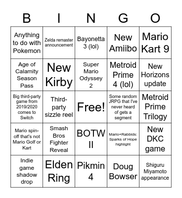 Nintendo @ E3 2021 Bingo Card