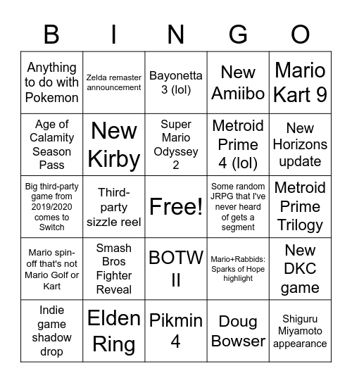 Nintendo @ E3 2021 Bingo Card