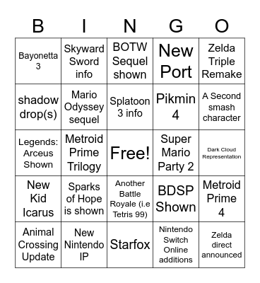 Nintendo E3 2021 Bingo Card