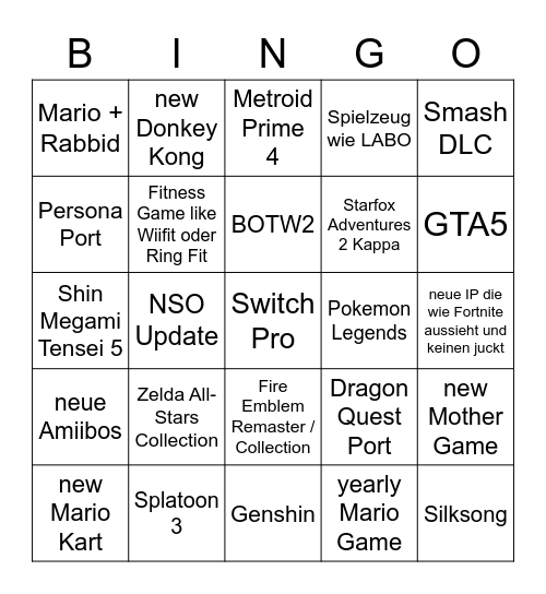 Wishlist Nintendo Bingo Card