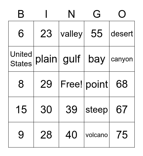 Number Bingo 1-75 Bingo Card