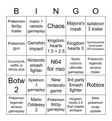 Nintendo Direct E3 2021 Bingo Card