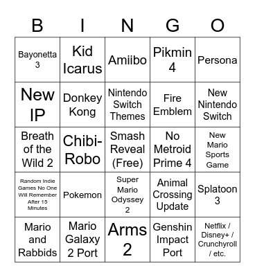 Nintendo E3 Direct Predictions Bingo Card