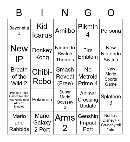 Nintendo E3 Direct Predictions Bingo Card