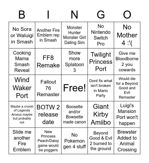 Emily's E3 Bingo Card