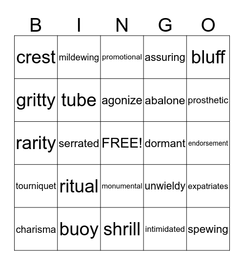 Soul Surfer Chapters 1-5 Bingo Card