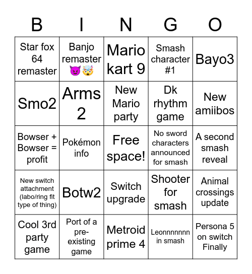 Nintendo e3 Bingo Card