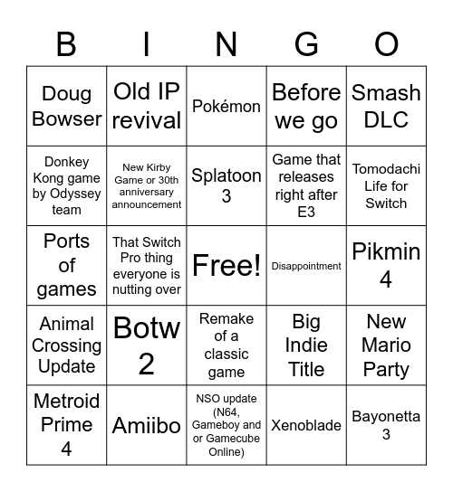 Nintendo E3 2021 Bingo Card