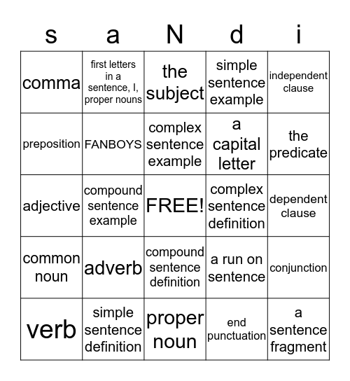 sentences Bingo Card