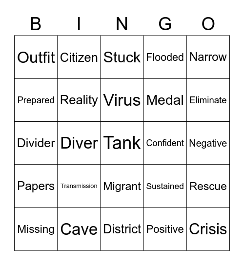 Vocab Bingo - M6 - June 15 Bingo Card