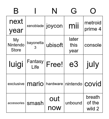 Nintendo E3 Bingo Card