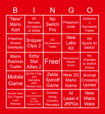 Nintendo E3 2021 Bingo Card