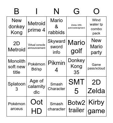 Nintendo e3 2021 Bingo Card