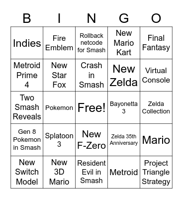 Nintendo @ E3 2021 Bingo Card