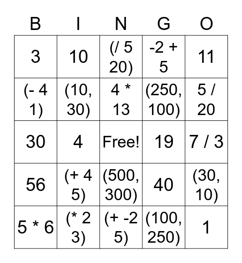 Bootstrap Circles of Evaluation Bingo Card