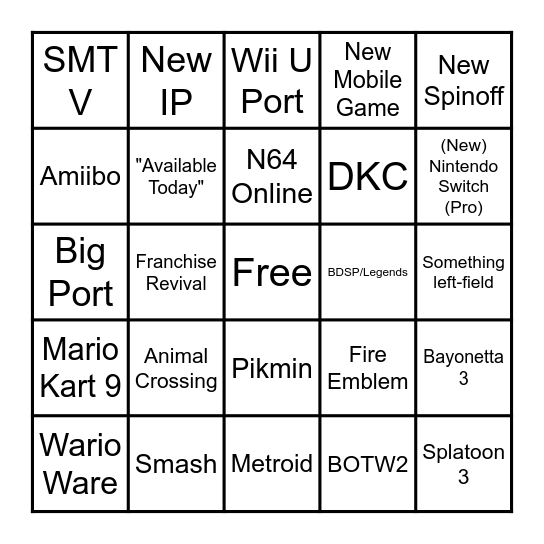 Nintendo E3 Bingo Card