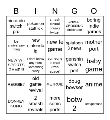 nintendo e3 2021 Bingo Card