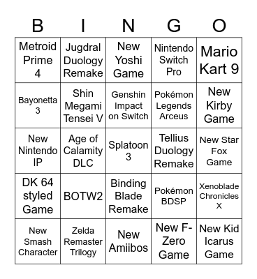 Nintendo E3 2021 Bingo Card