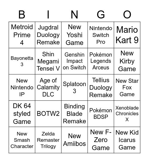 Nintendo E3 2021 Bingo Card