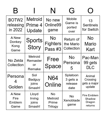 Nintendo E3 Predictions Bingo Card