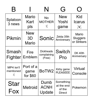 Nintendo E3 2021 Bingo Card