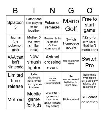 Nintendo E3 Showcase Bingo Card