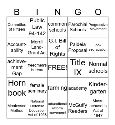 Chapter 5 Review Bingo Card