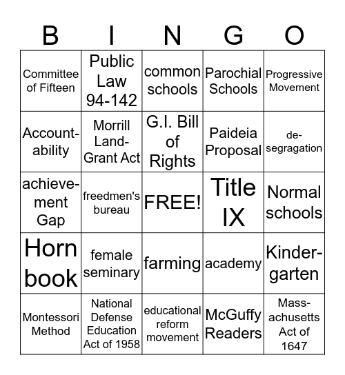 Chapter 5 Review Bingo Card