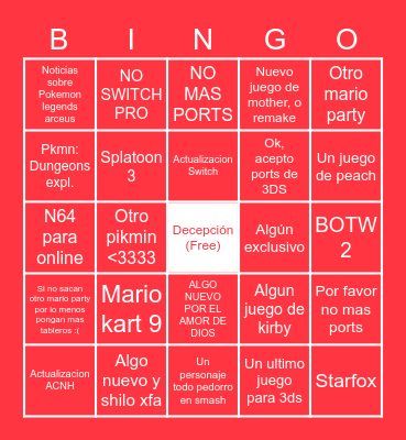 Nintendo Direct Bingo Card