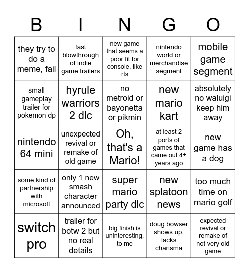 nintendo e3 Bingo Card