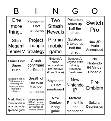 Nintendo E3 2021 Bingo Card