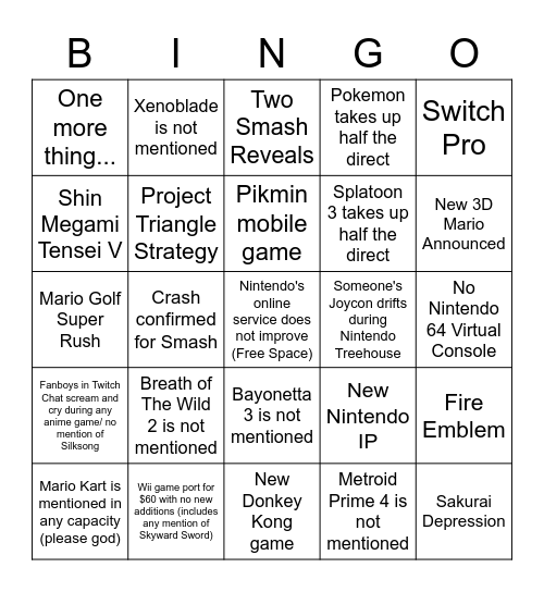 Nintendo E3 2021 Bingo Card