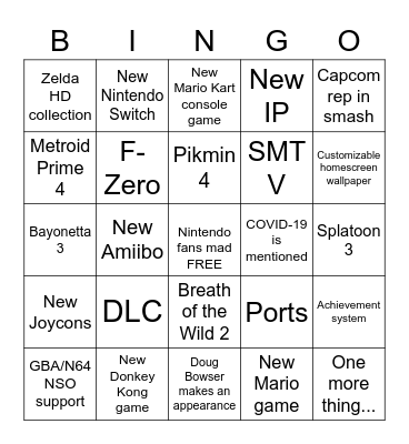 Nintendo E3 2021 Direct Bingo Card