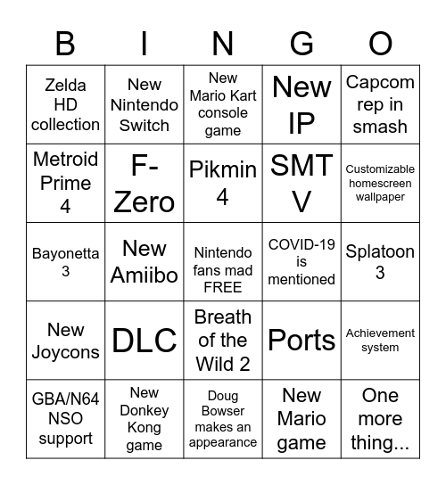 Nintendo E3 2021 Direct Bingo Card