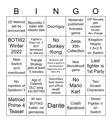 Nintendo E3 Bingo Card