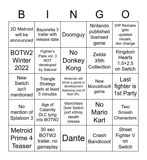 Nintendo E3 Bingo Card