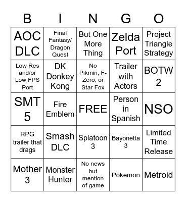 Nintendo Direct Bingo Card