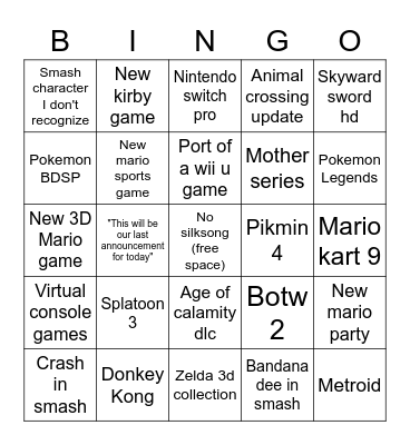 Nintendo e3 2021 Bingo Card