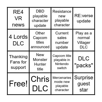 Capcom E3 showcase Bingo Card