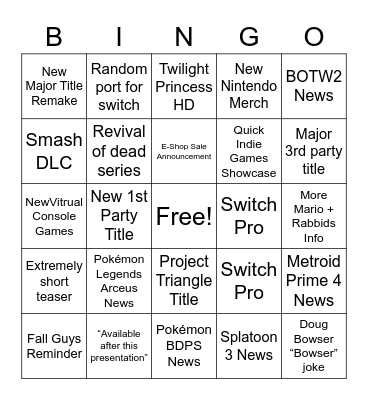 Nintendo E3 Presentation Bingo Card