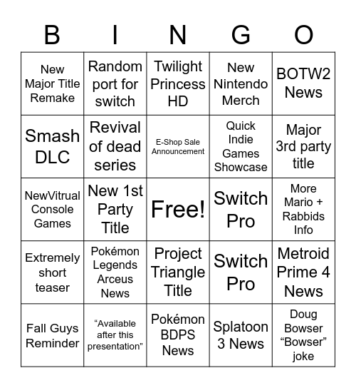 Nintendo E3 Presentation Bingo Card