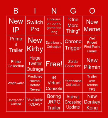 Nintendo E3 2021 Bingo Card