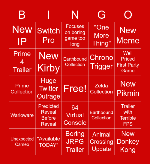 Nintendo E3 2021 Bingo Card