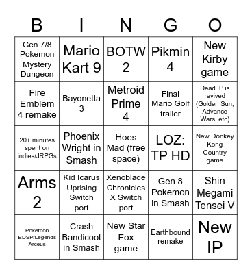 Nintendo E3 Direct Bingo Card