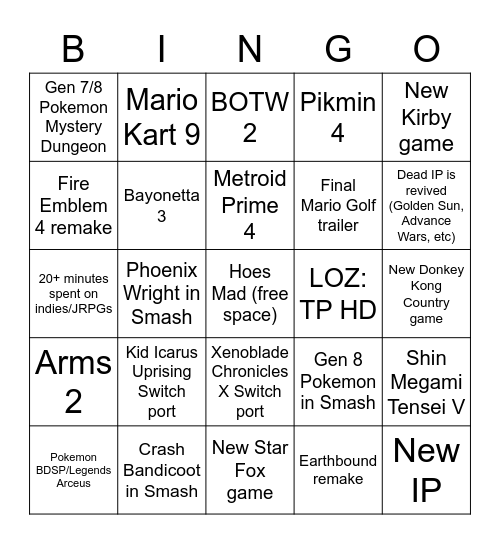 Nintendo E3 Direct Bingo Card