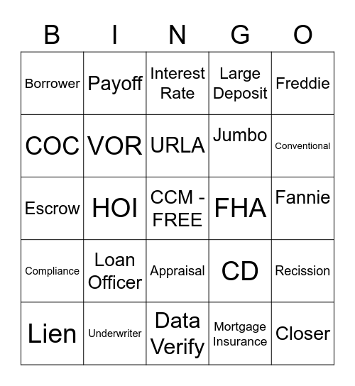 Mortgage Bingo Card
