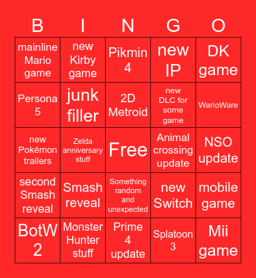 Nintendo E3 2021 Bingo Card