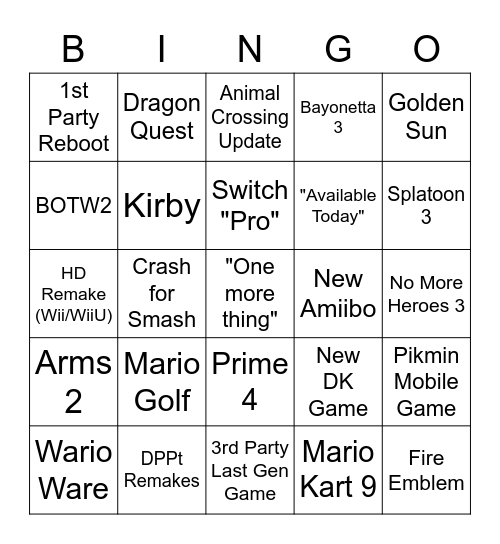 Nintendo Direct E3 2021 Bingo Card