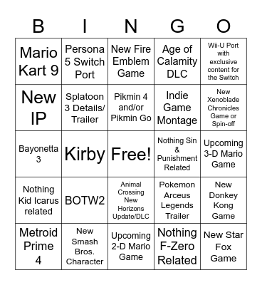 Nintendo E3 2021 Bingo Card