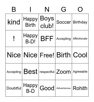 Happy Birthday Rohith Bingo Card